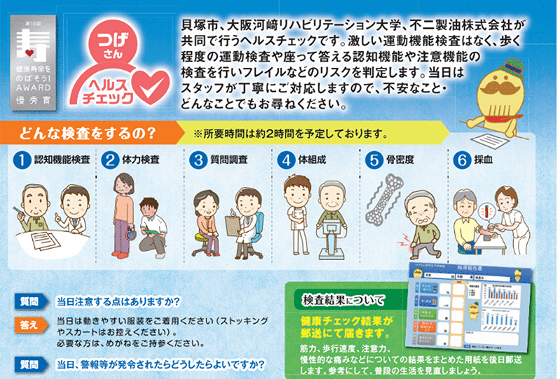 つげさんプロジェクト