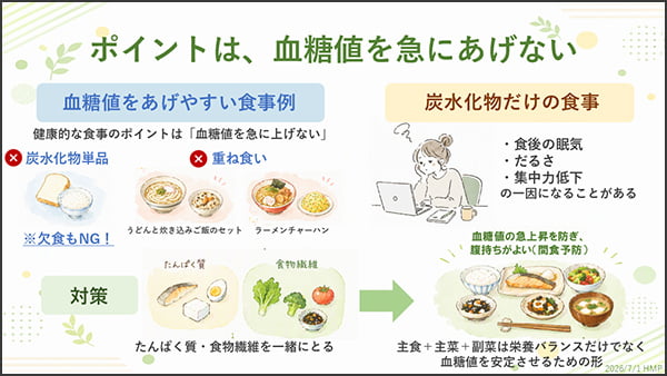 健康コラム