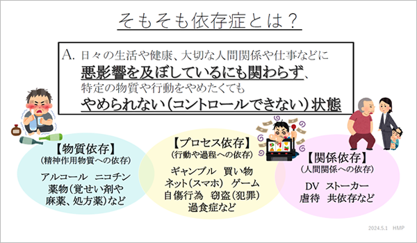 健康コラム