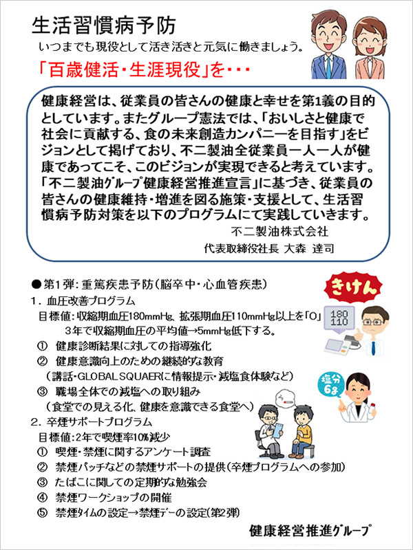 社員食堂で提供された健康メニューの啓発ポスター