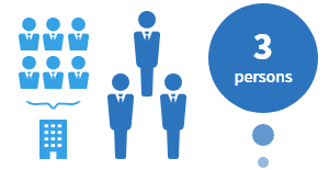 Number of external directors (of all of nine directors) (As of June 18, 2020) 3 persons
