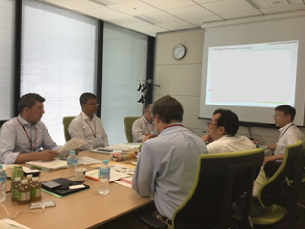 Cultivating management personnel