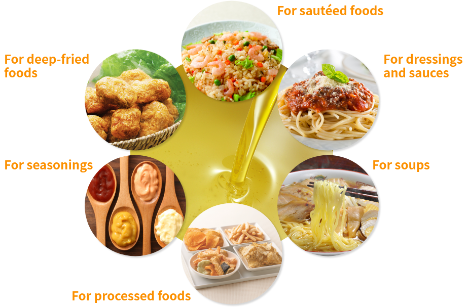 Application examples and effects of All Up VC